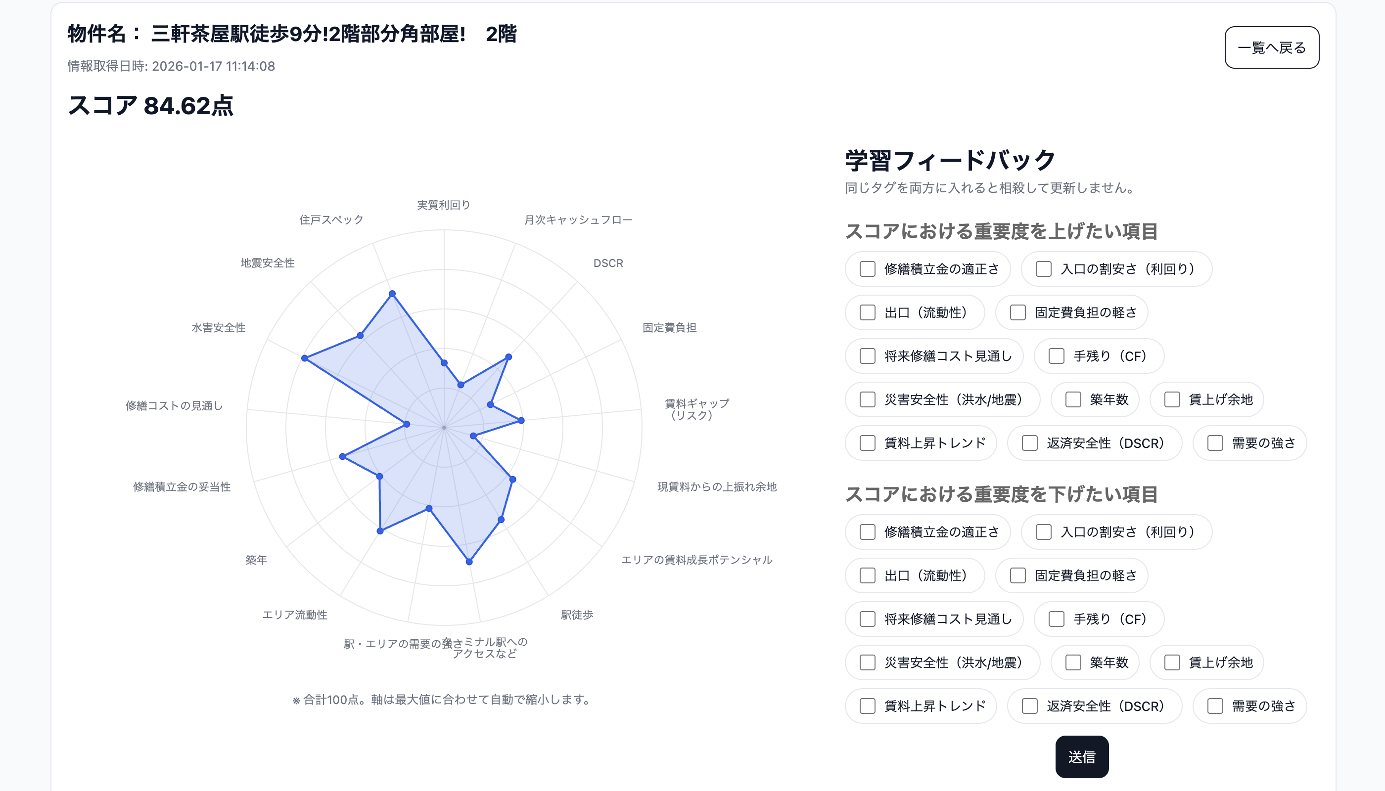 AIによる評価（チャートとフィードバック）