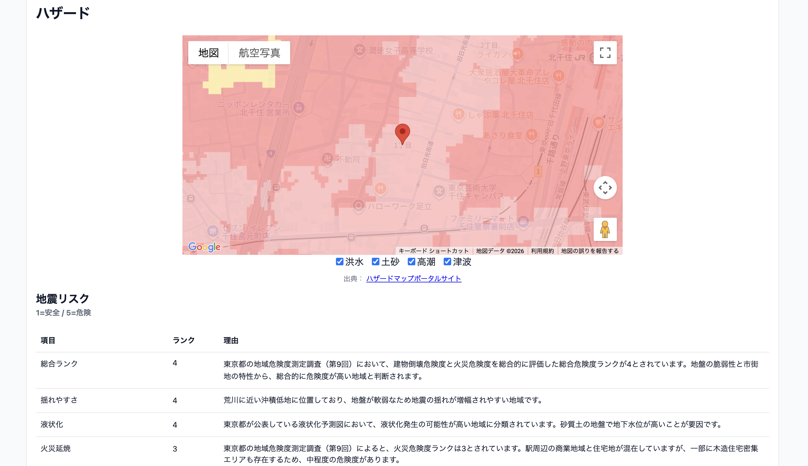 ハザード情報の自動調査