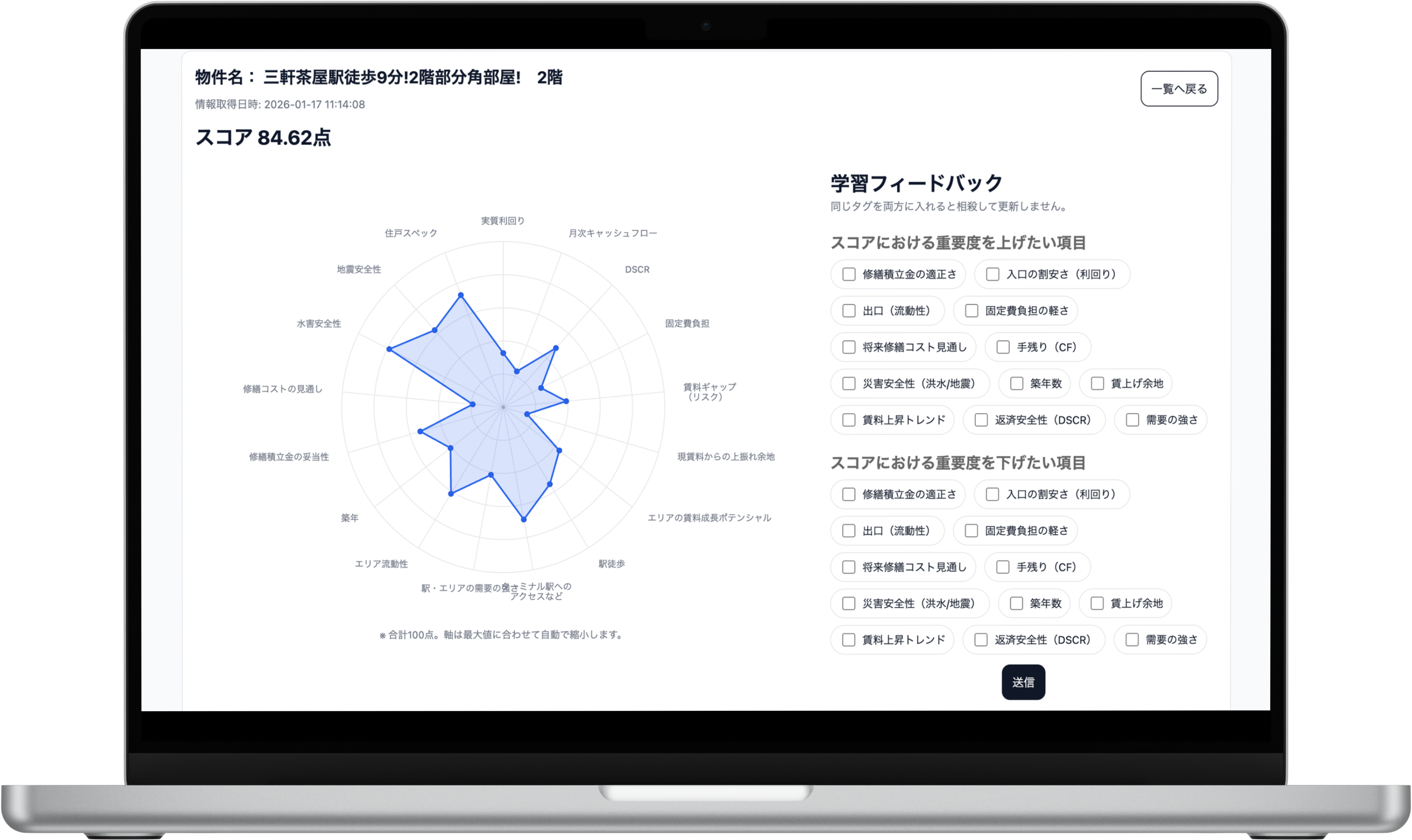 サービスイメージ